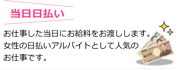 ���d�����������ɂ����������n�����܂��B�����̓������A���o�C�g�Ƃ��Đl�C�̂��d���ł��B